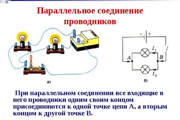 Как восстановить аккаунт кракен