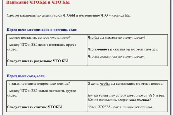 Кракен это сайт что продают