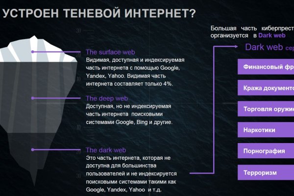 Где найти рабочую ссылку на кракен